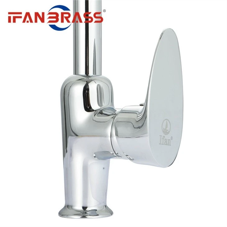 Faucet Handle
